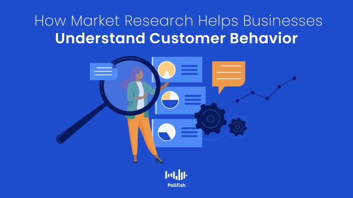 Research steps process marketing market types plan concept